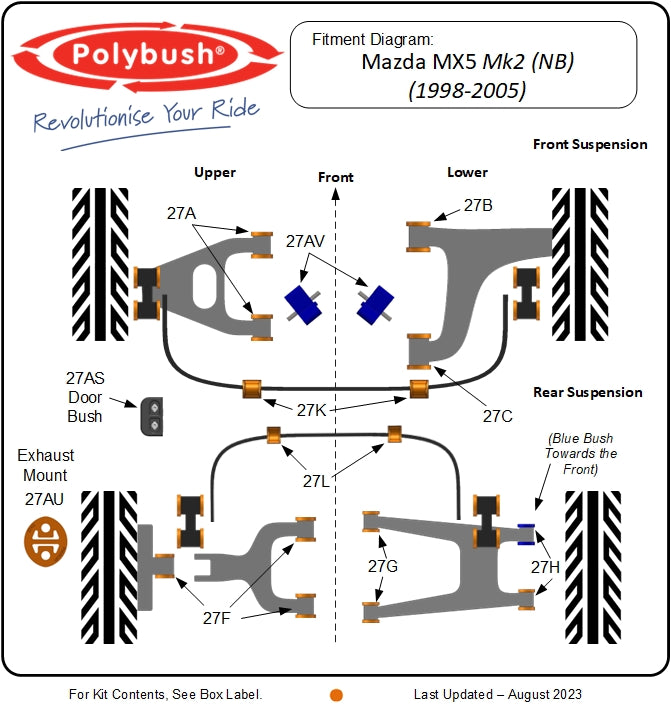 MX-5 NB Polybush Kits