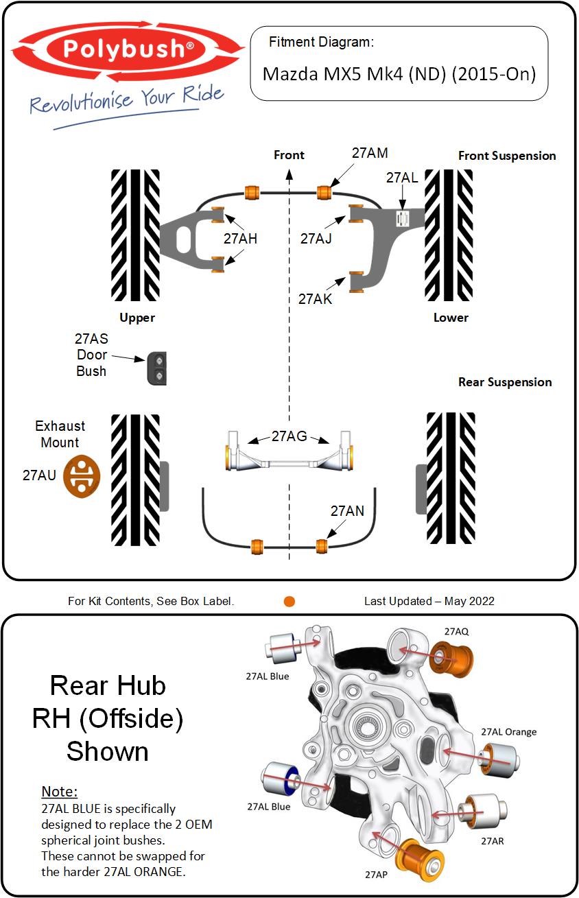 MX-5 ND Polybush Individual Bushes