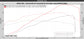 BBR STAGE ONE MAZDA MX-5 ND2 (2019-2024) 184 PS SUPERCHARGER UPGRADE