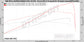 BBR Mazda MX-5 NA/NB (1994-2005) supercharger upgrade
