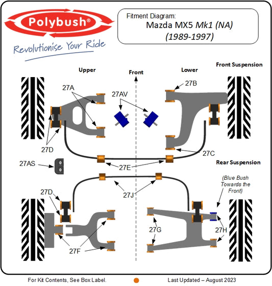 MX-5 NA Polybush Individual Bushes