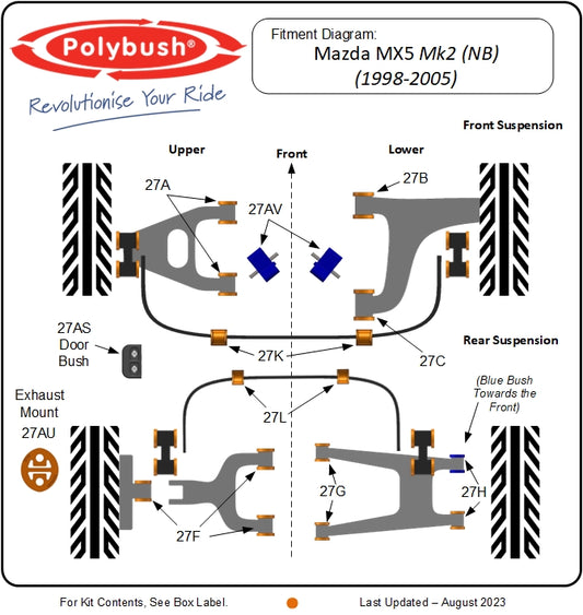 MX-5 NB Polybush Individual Bushes