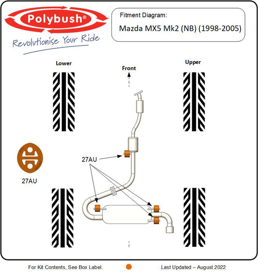 MX-5 NB Polybush Individual Bushes