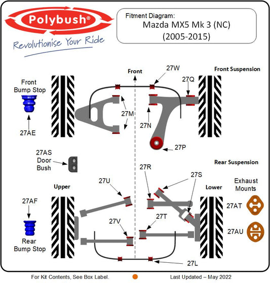 MX-5 NC Polybush Individual Bushes