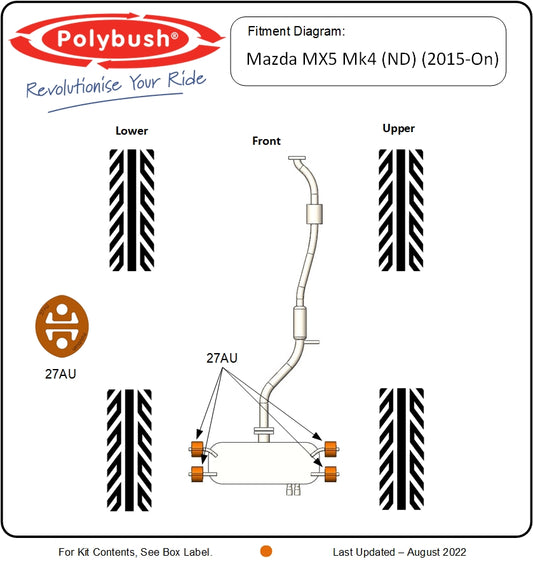 MX-5 ND Polybush Individual Bushes