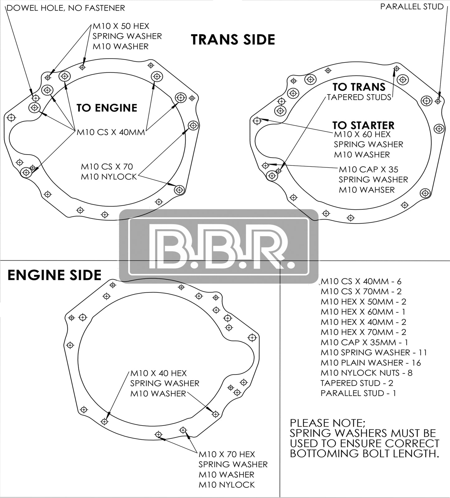 BBR MX-5 ND NC Gearbox Conversion Set